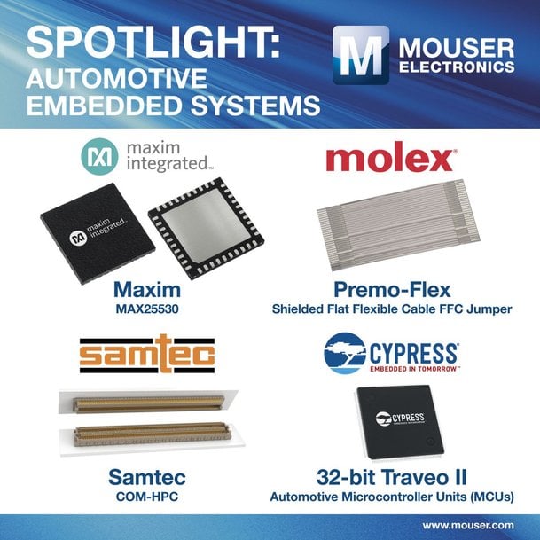 MOUSER SPOTLIGHT: SYSTÈMES AUTOMOBILES EMBARQUÉS